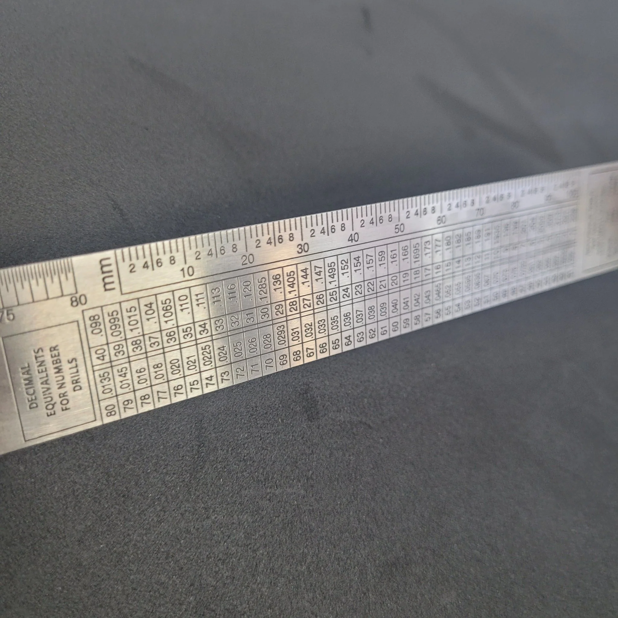 MicroLux® 12 Inch Stainless Steel Model Railroader's Rule (for N, HO, S and O Scale) - Image 6