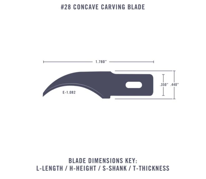 No. 28 Blades (Pkg. of 5) - Image 4